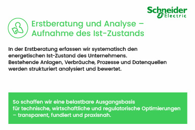 Messtechnik und Energiemonitoring - Phase 1