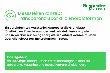 Messtechnik und Energiemonitoring - Phase 2