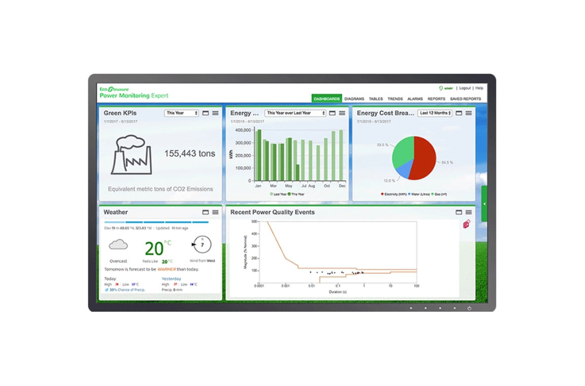 EcoStruxure Power Monitoring Expert