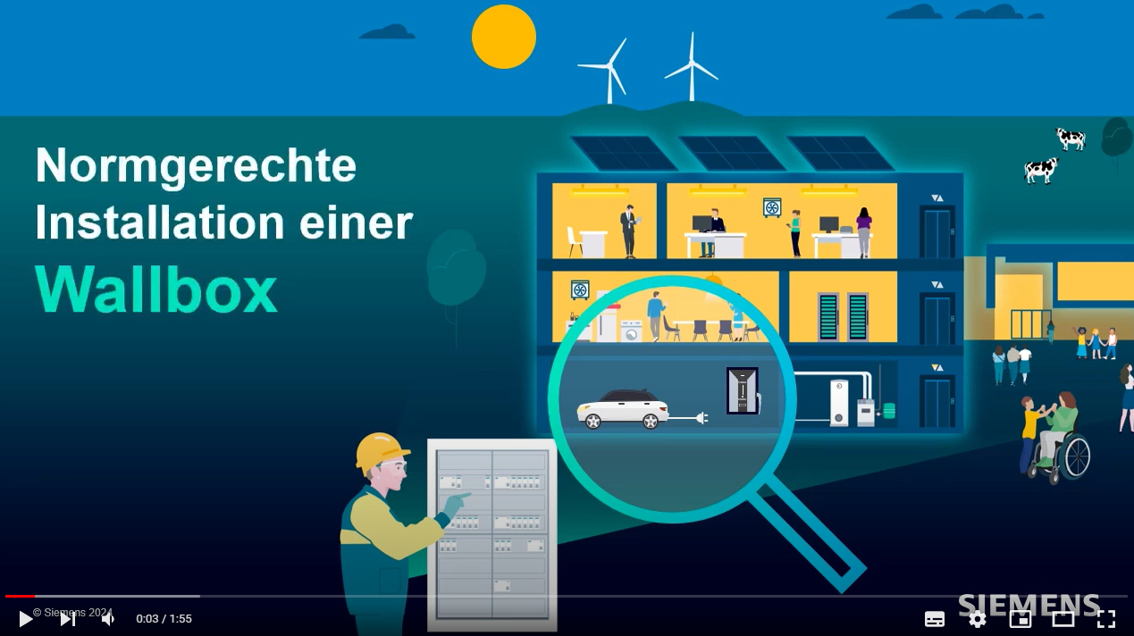 Siemens Normgerechte Installation Wallbox